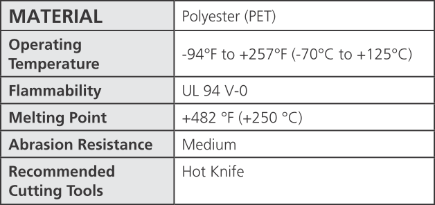 HellermannTyton Braided Sleeving